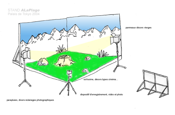 art contemporain contemporary art collectif d'artistes collective people alp le collectif alaplage affiche flyers cartes postales Hyper-ALP produits dérivés diffusion Pascal Marzo dessin Palais de Tokyo paysage landscape stand décor display espace scénique tournage cinéma vidéo dessin préparatoire croquis